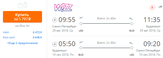Питер - Будапешт - Питер